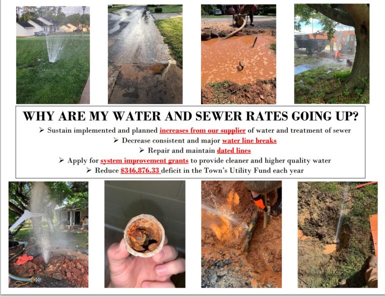 Water and Sewer Rate Increase – Effective August, 2020